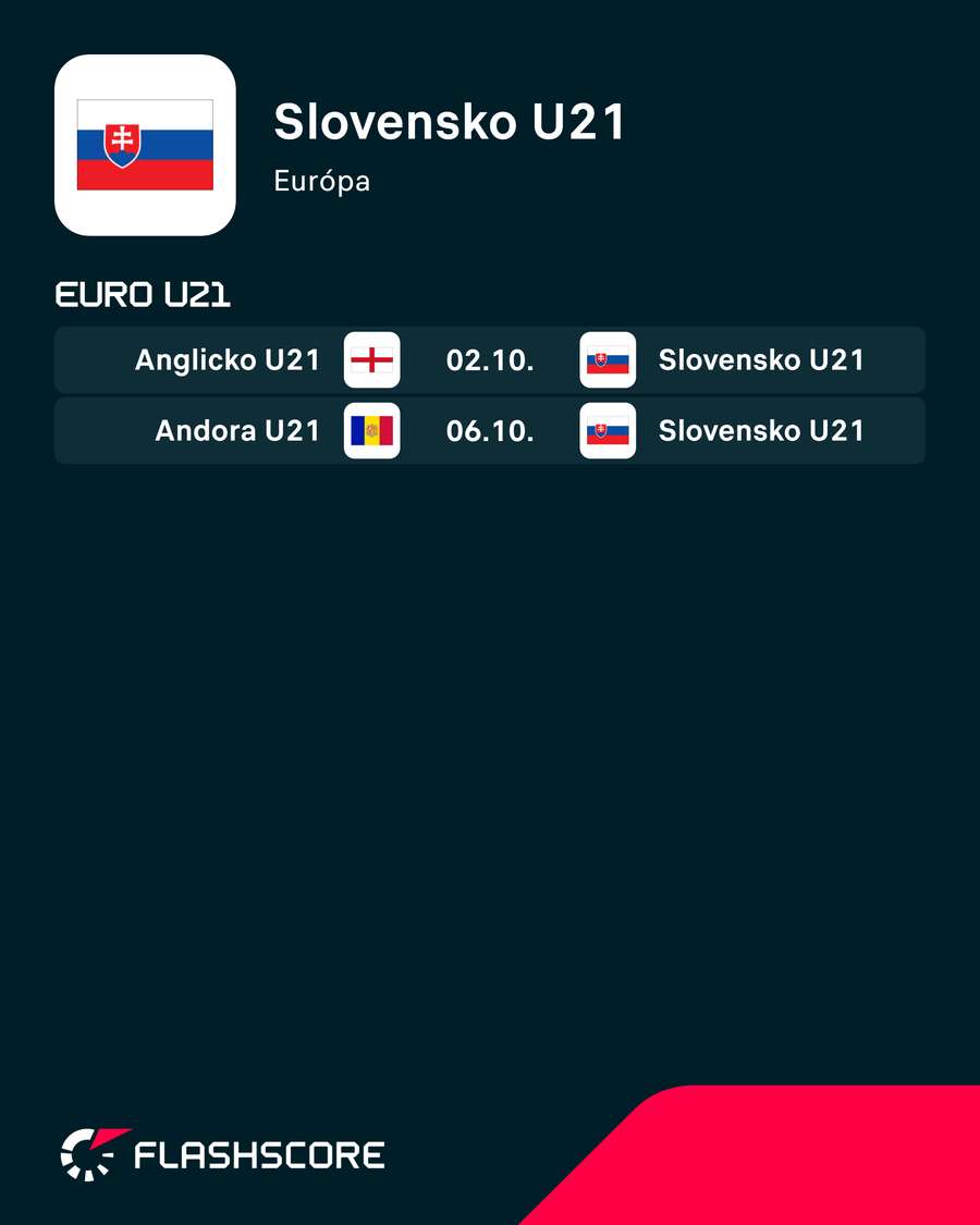 Najbližší program Slovenska. Najbližší program Slovenska.