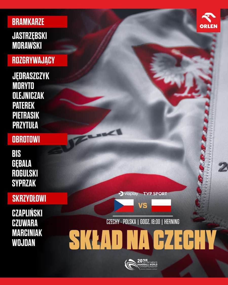 Skład Polski na mecz z Czechami Skład Polski na mecz z Czechami