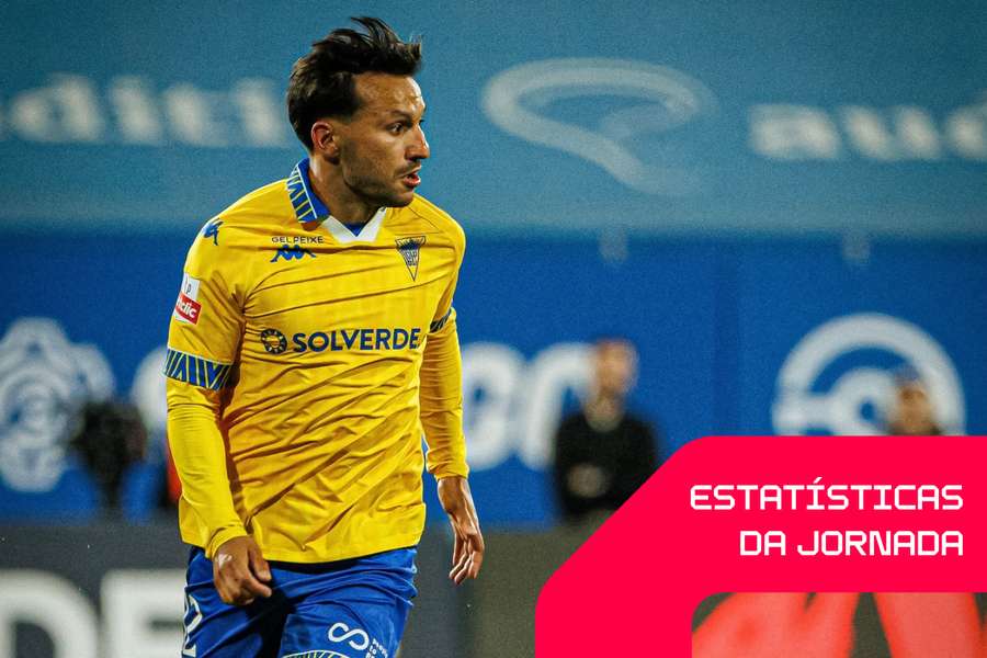 Estatísticas da jornada: Os homens que lideraram nos números da Liga Portugal Estatísticas da jornada: Os homens que lideraram nos números da Liga Portugal
