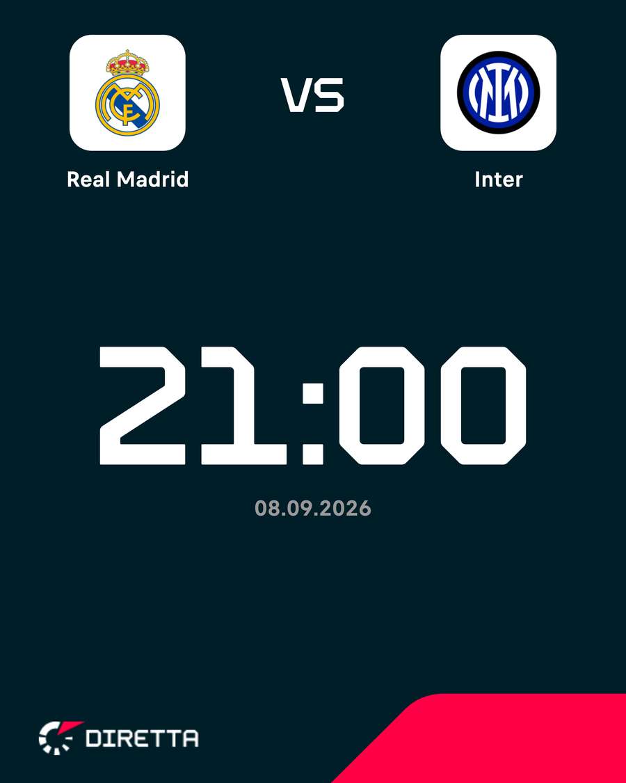 Real Madrid-Inter