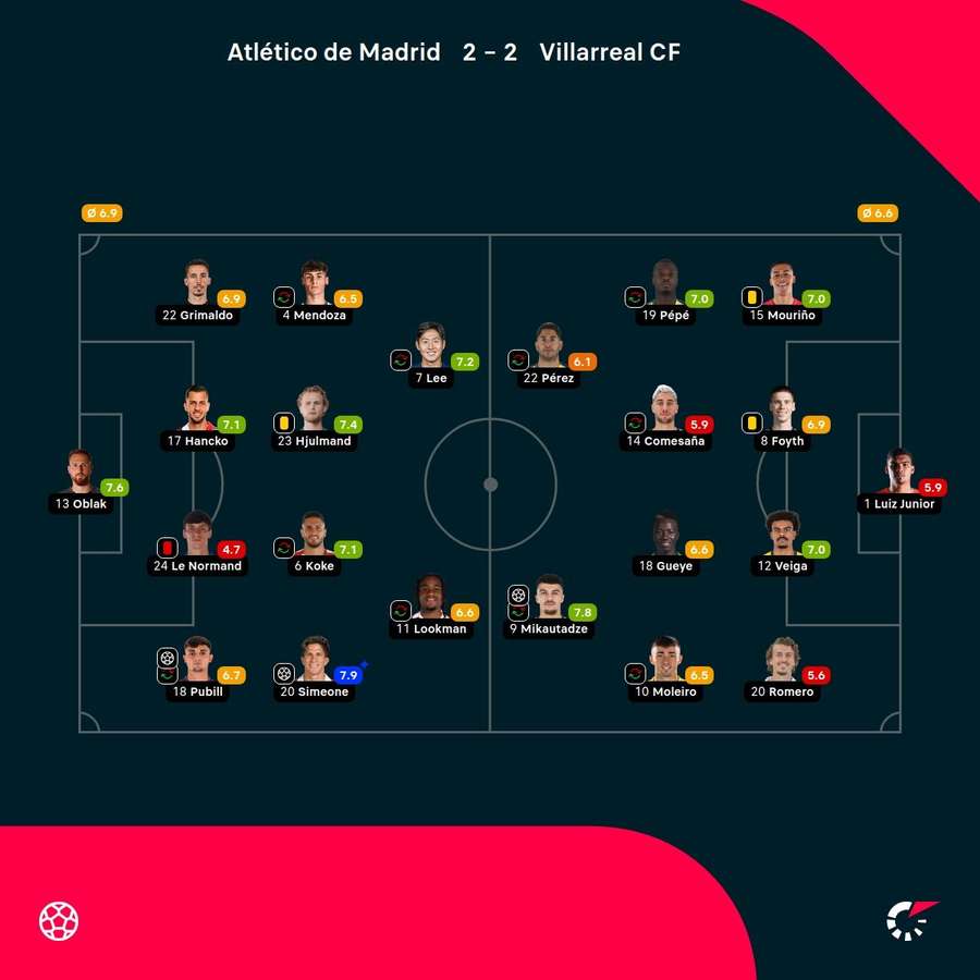 Las notas del duelo