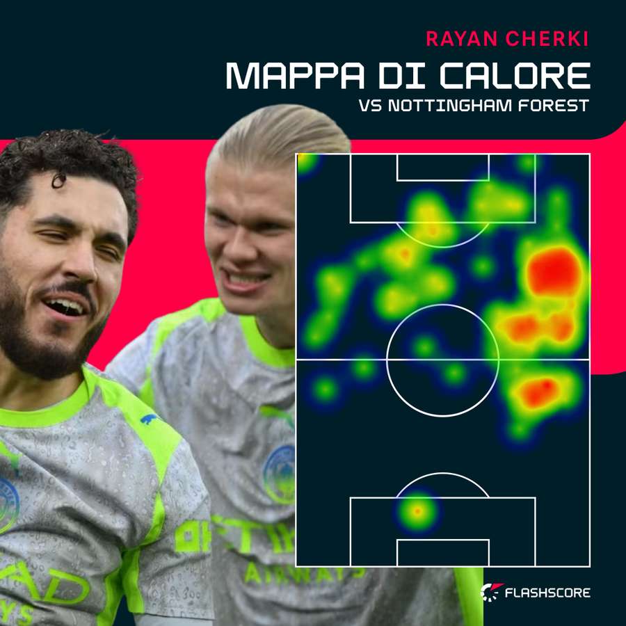 Cherki è in gran forma