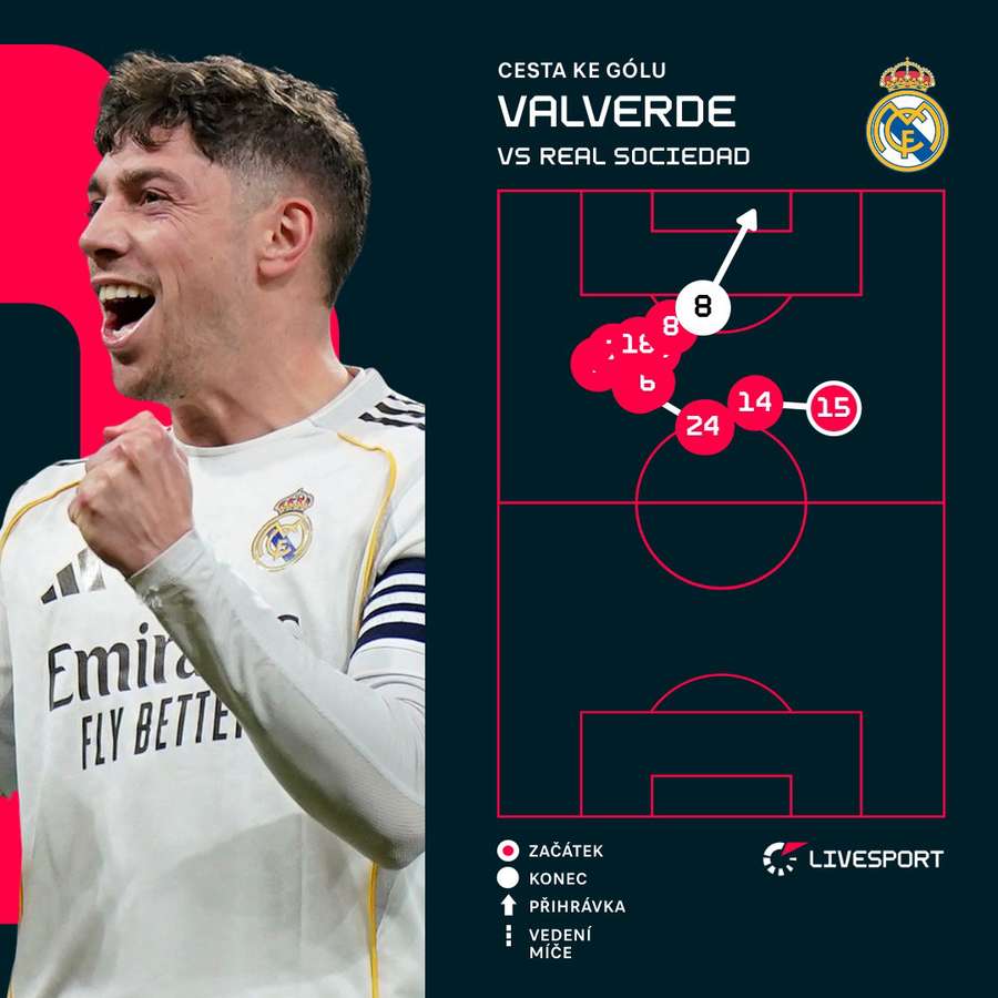 Tak vypadal Valverdeho zásah.