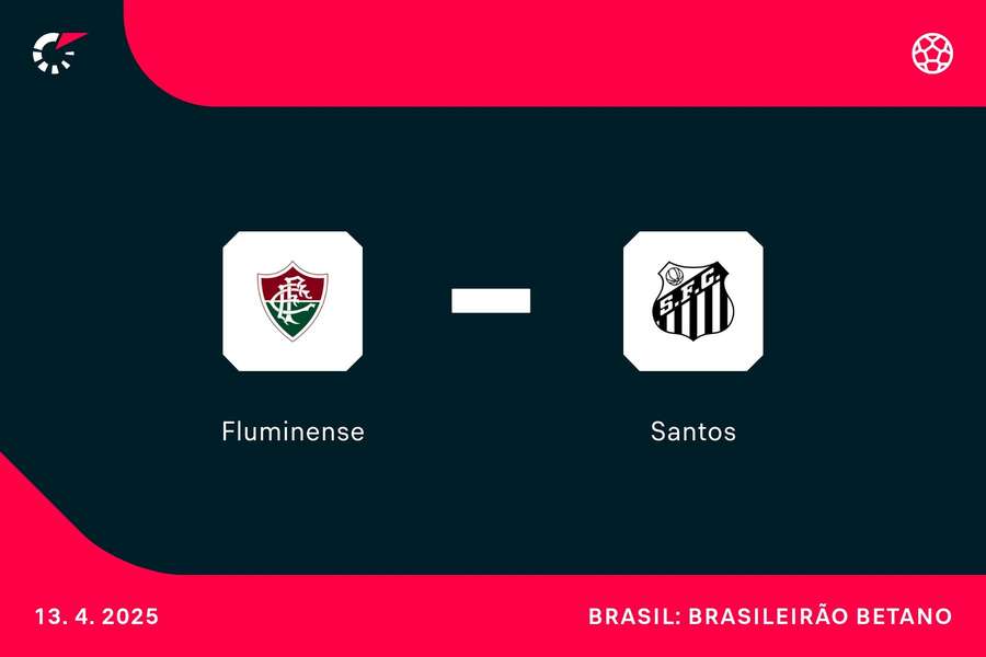 Fluminense chega de goleada na Sula