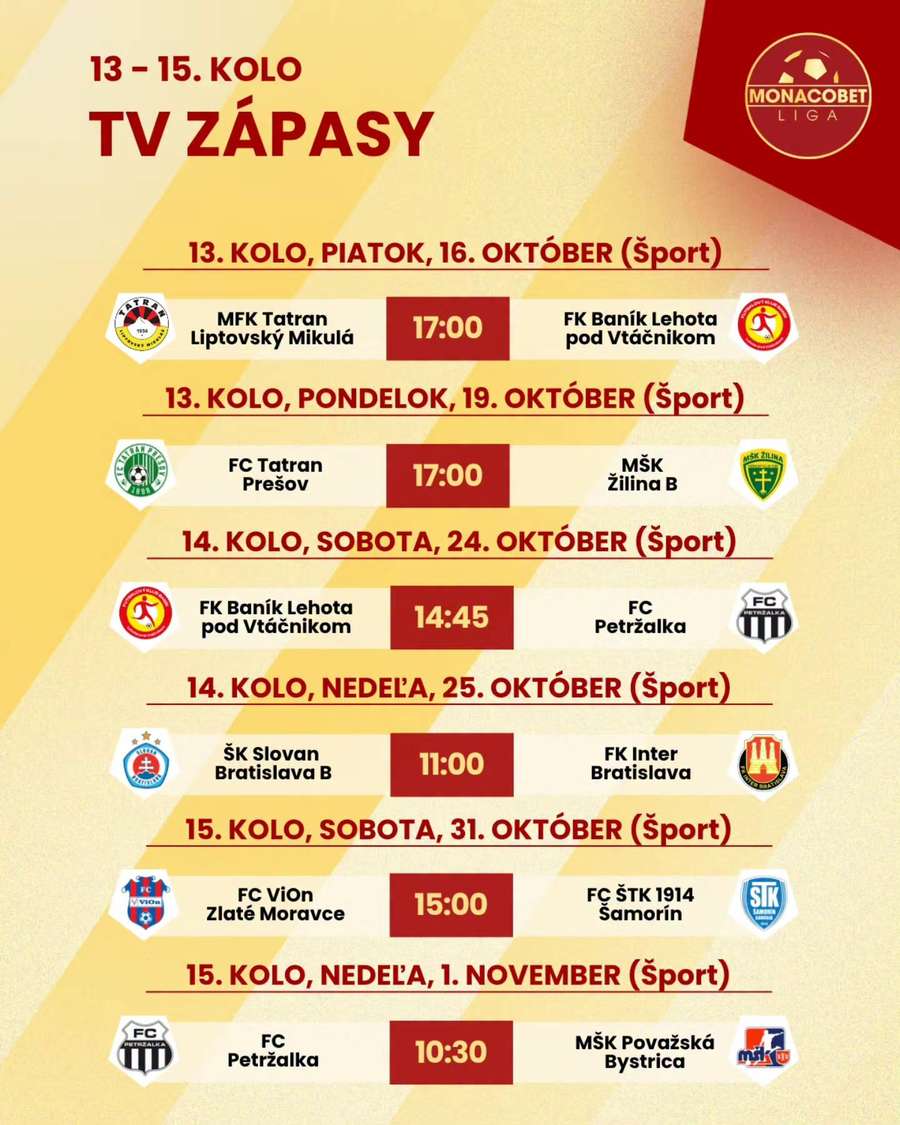 Zápasy vysielané v televízii. Zápasy vysielané v televízii.