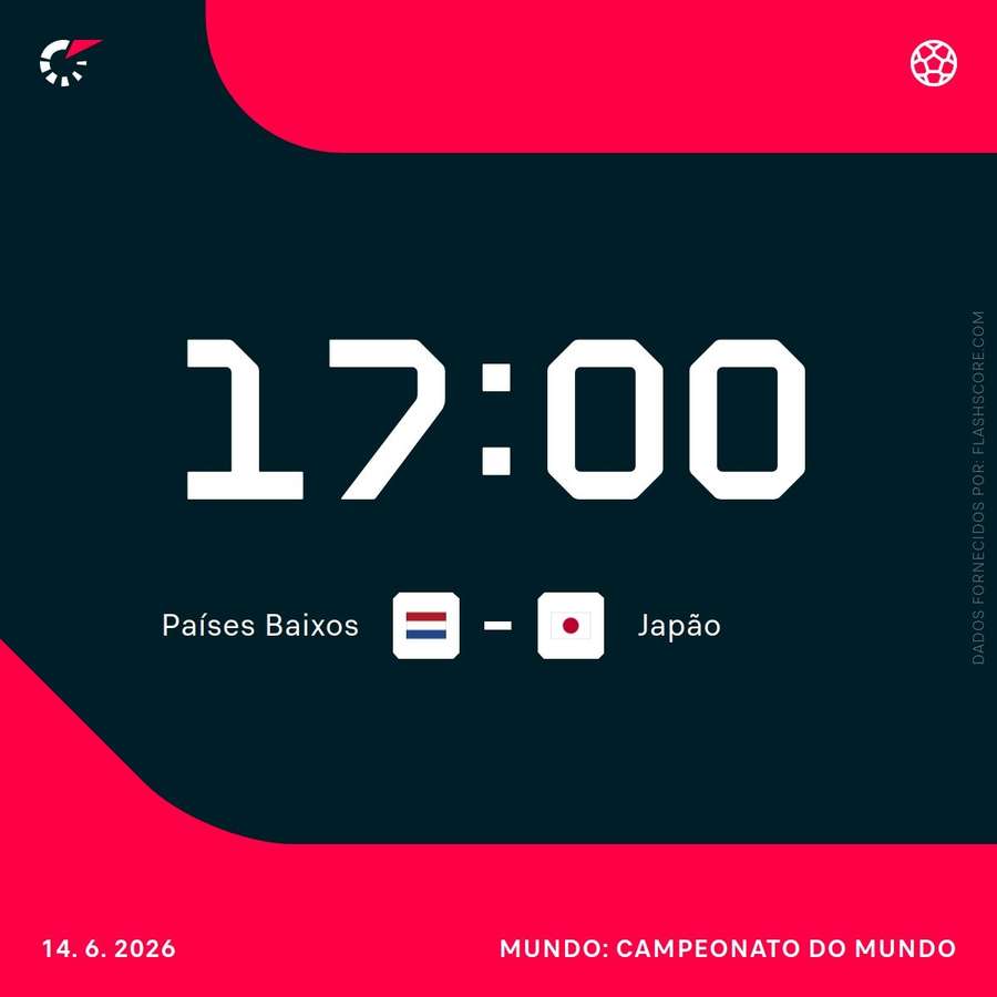 Japão tem tabu a quebrar contra a Holanda
