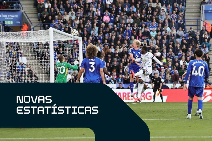 O Flashscore adiciona 11 novas estatísticas ao seu arsenal em duas fases