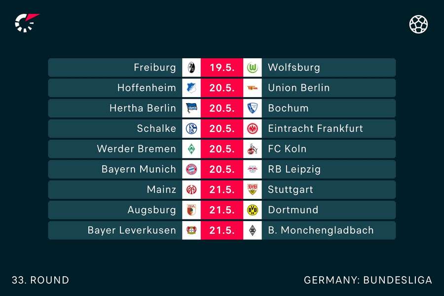 Bundesliga fixtures for the weekend