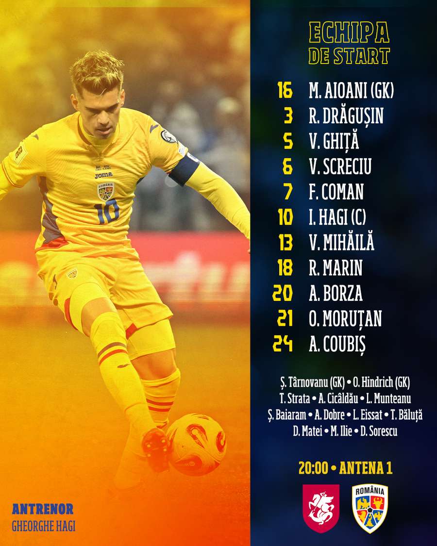Echipa de start a României