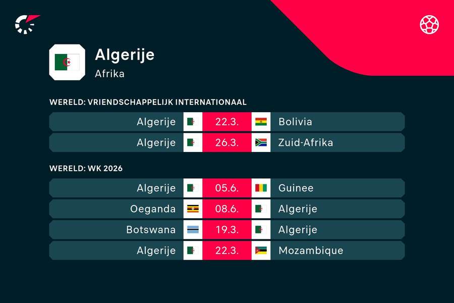 Speelschema Algerije in de komende periode