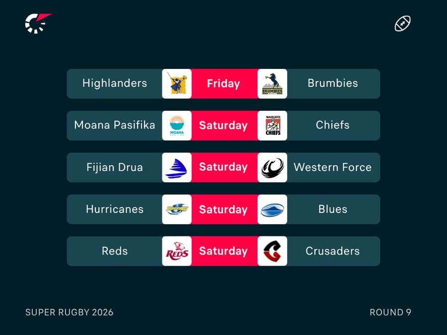Round 9 Fixtures Round 9 Fixtures