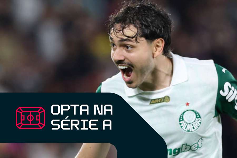 Opta analisou detalhes dos jogos da 17ª rodada do Brasileirão