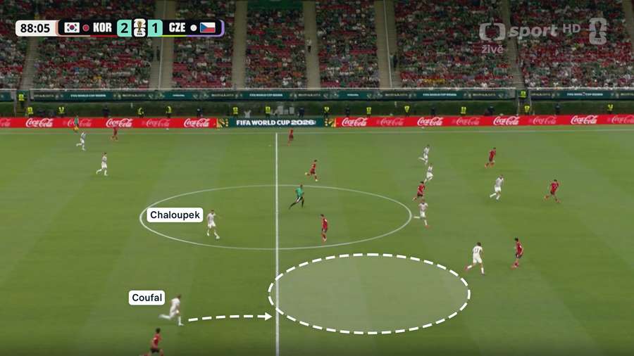 Štěpán Chaloupek mohl rozjet zajímavý brejk v závěru utkání, ale akci zpomalil a následně špatnou přihrávkou přišel o balon.