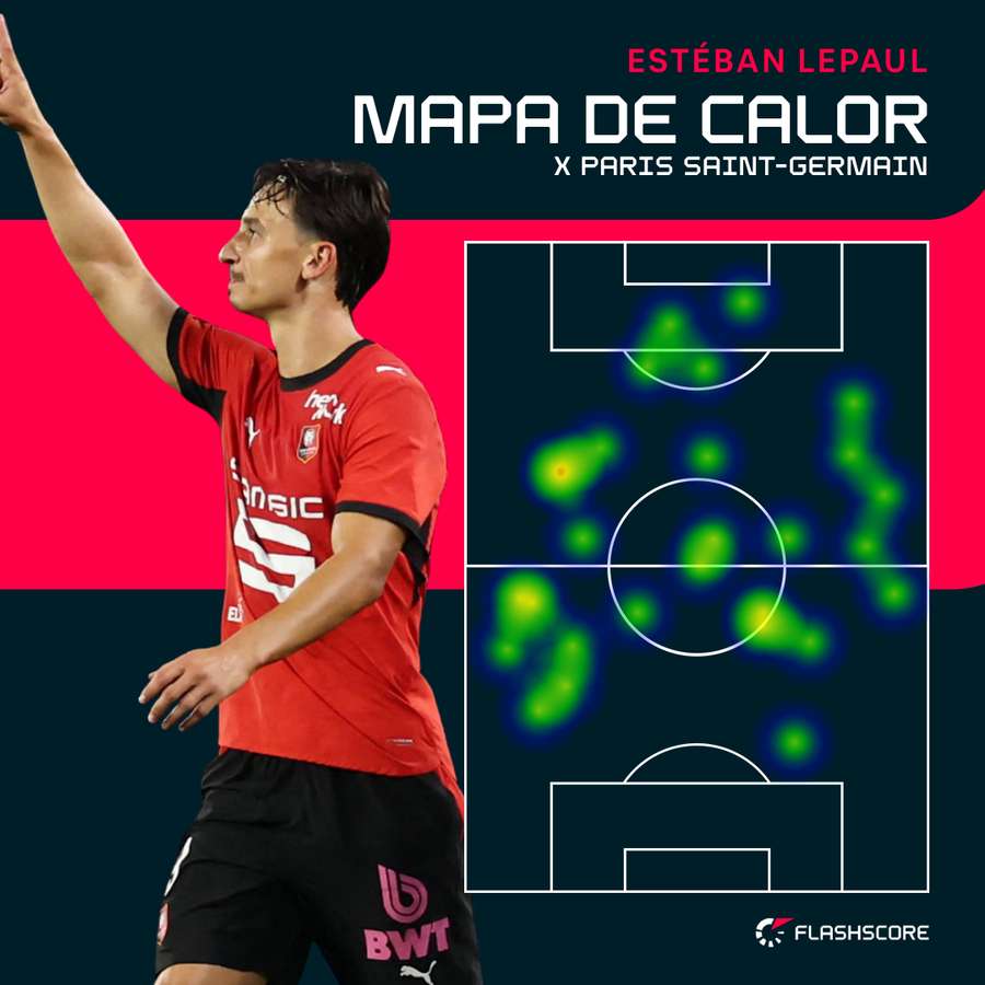 Mapa de calor de Lepaul frente ao PSG
