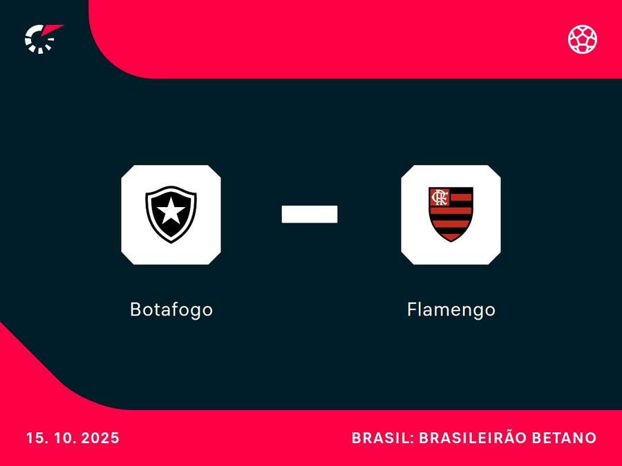 Flamengo vai tentar tirar pontos do Botafogo fora de casa Flamengo vai tentar tirar pontos do Botafogo fora de casa