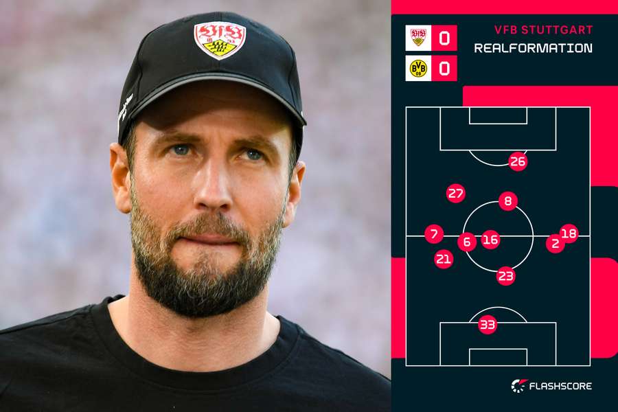 Die realtaktische Formation beim VfB Stuttgart (nach 25 gespielten Minuten).