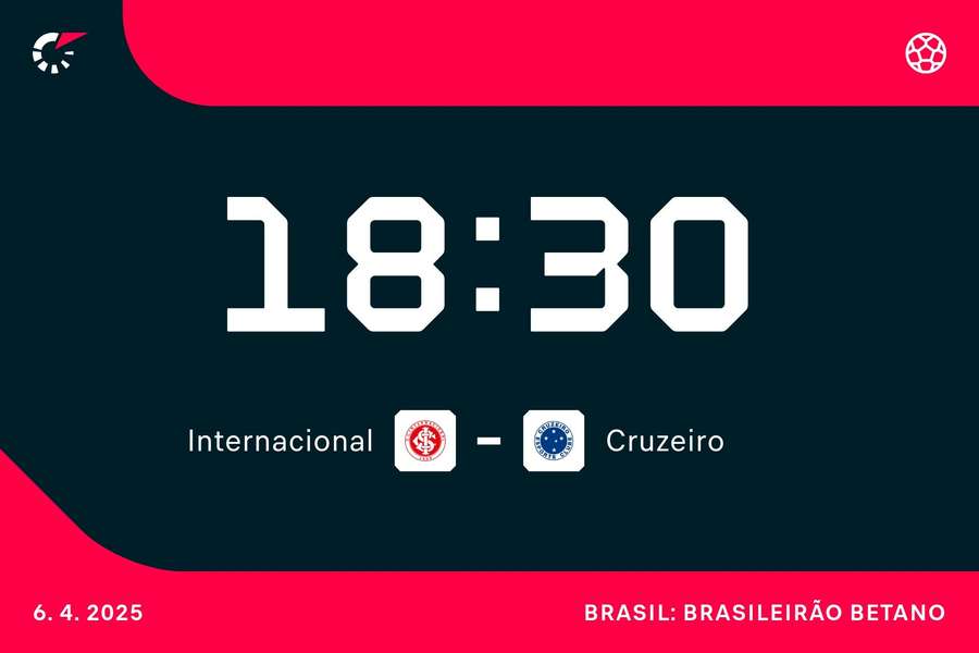 Inter pega o Cruzeiro, que chega de vitória em casa contra o Mirassol Inter pega o Cruzeiro, que chega de vitória em casa contra o Mirassol