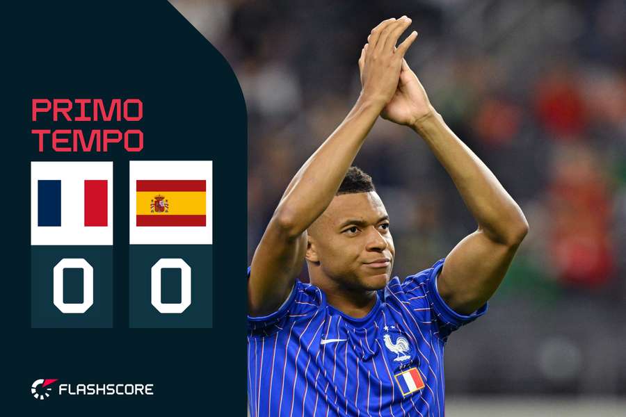 Mondiali LIVE Mondiali LIVE