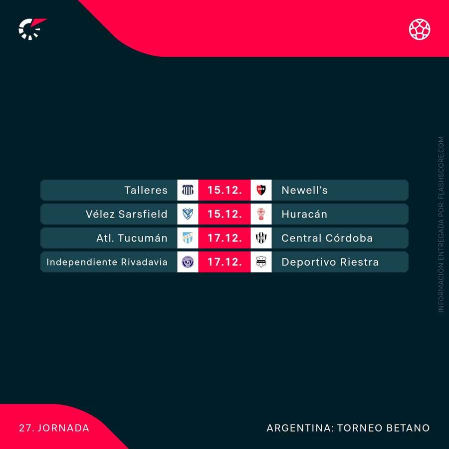 Parte de los partidos que se jugarán este fin de semana