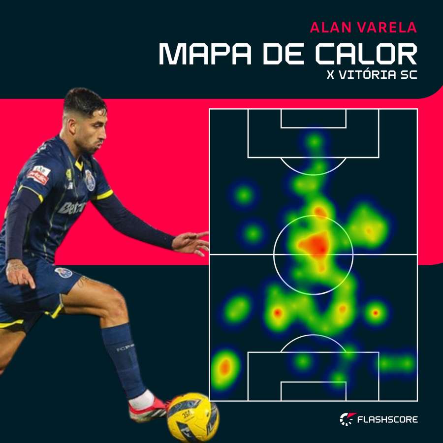 O mapa de calor de Alan Varela