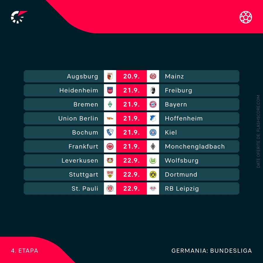 Bundesliga