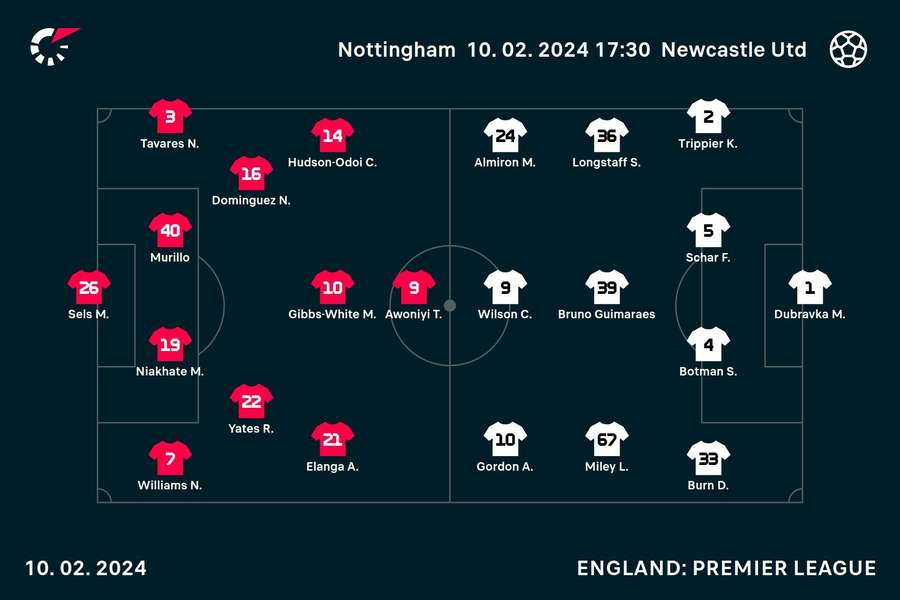 Forest v Newcastle