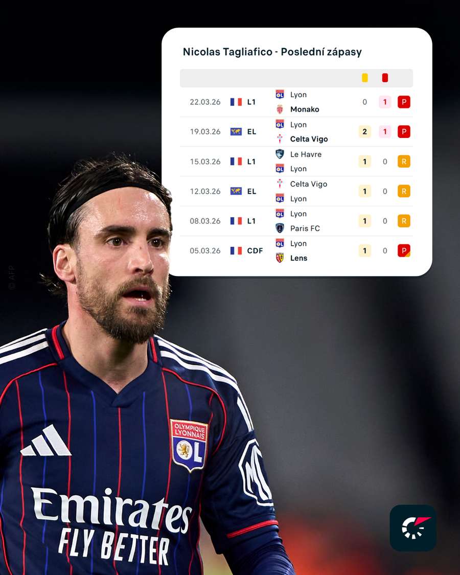 Tagliaficova karetní série. Tagliaficova karetní série.