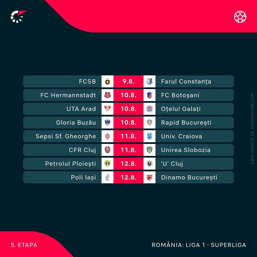 Program etapa 5