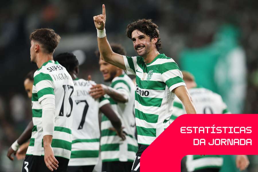 Trincão em destaque no Sporting