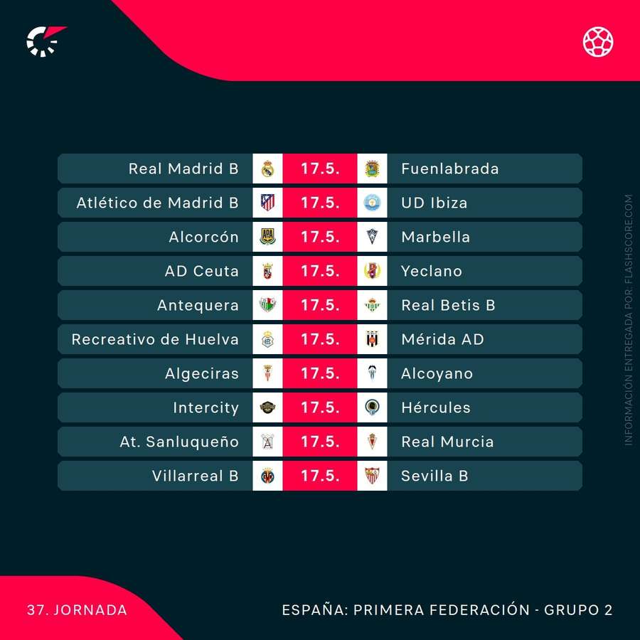Agenda de la jornada 37 en el grupo II de 1ª RFEF