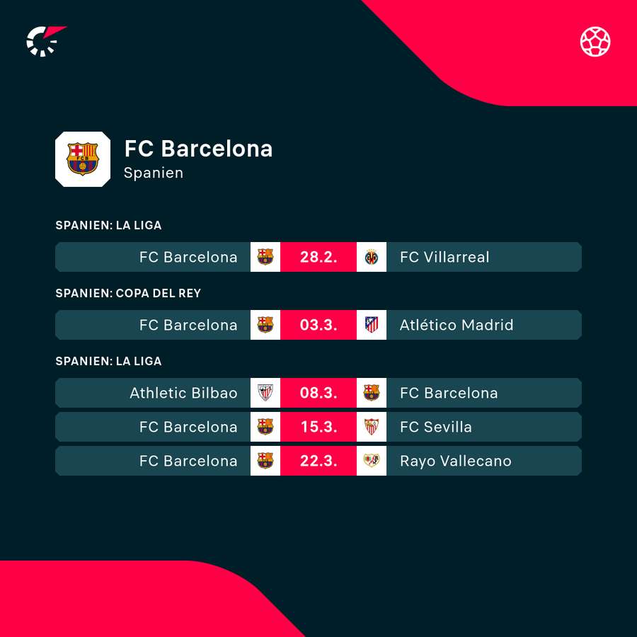 Barcelonas Spielplan in den nächsten Wochen Barcelonas Spielplan in den nächsten Wochen