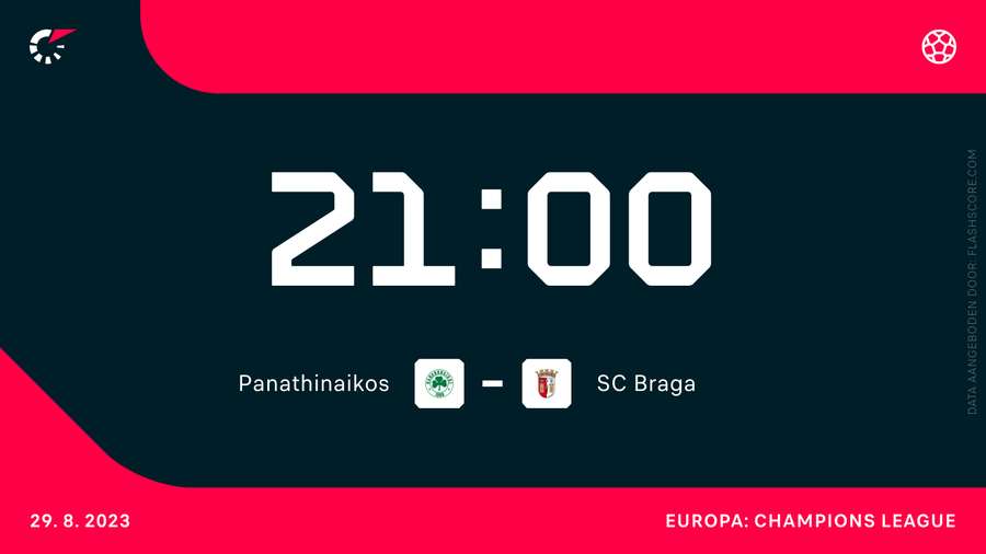 21:00 uur: Panathinaikos-Braga