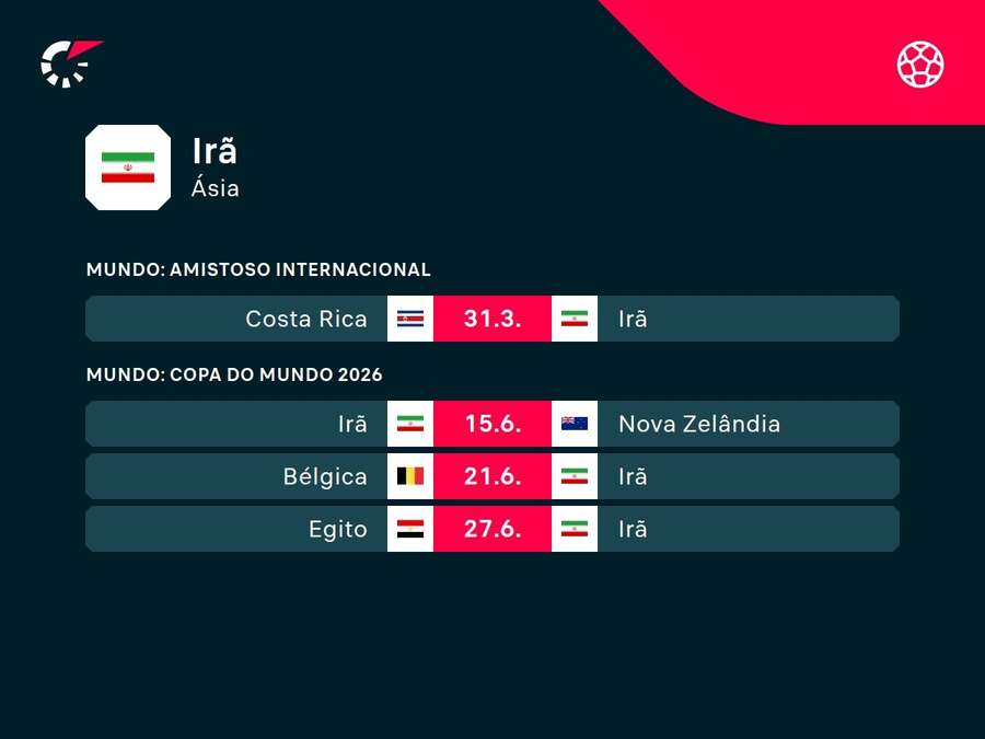 Próximos jogos do Irã