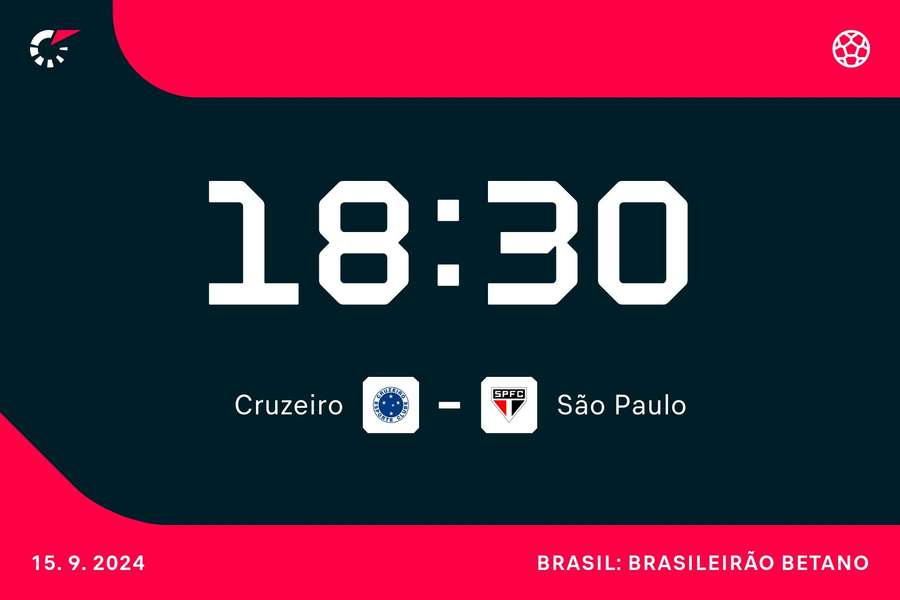 Cruzeiro e São Paulo fazem confronto direto na rodada