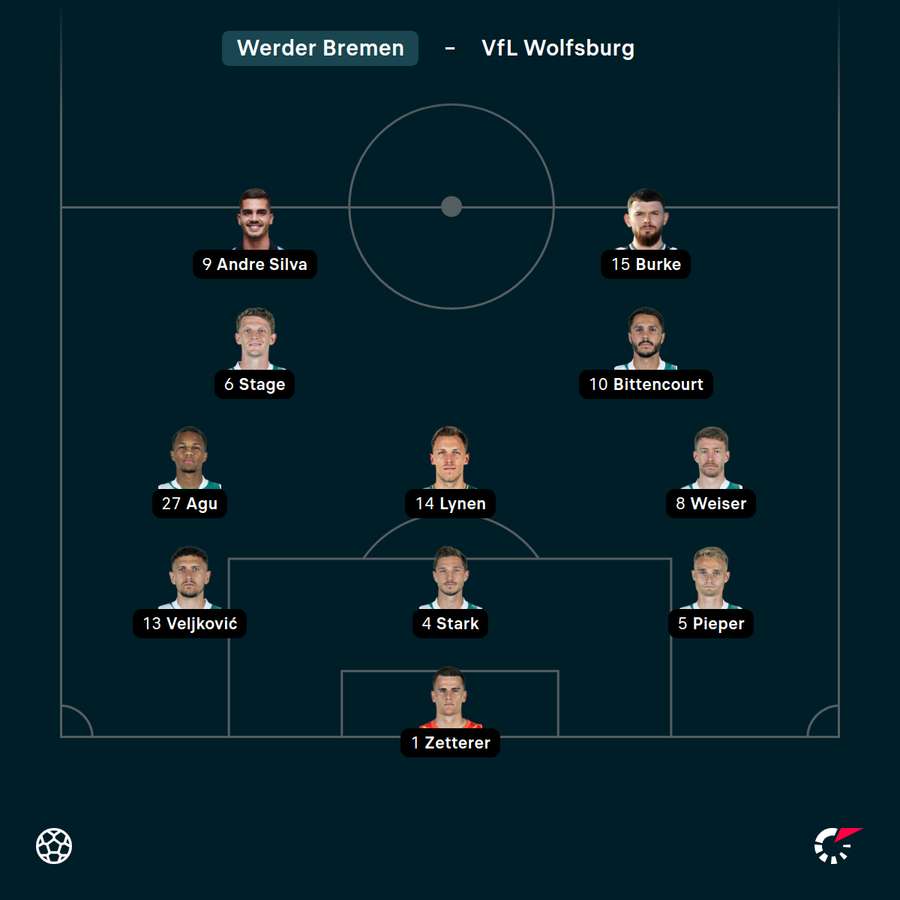 Startelf Werder Bremen