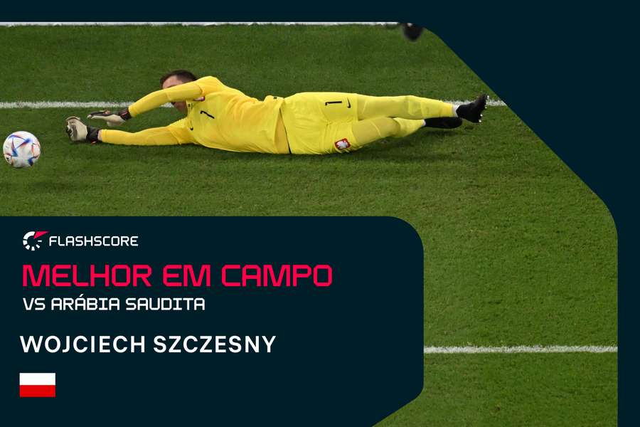 Szczesny parou um penálti e negou outros três golos