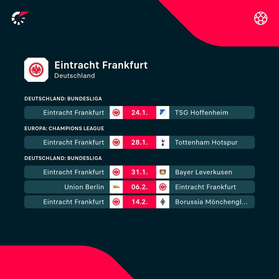 Die nächsten Pflichtspiele der SGE Die nächsten Pflichtspiele der SGE