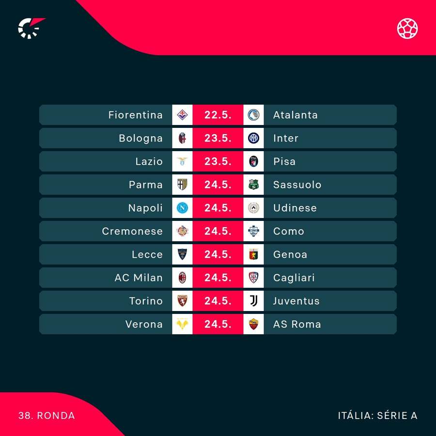A última jornada da Serie A A última jornada da Serie A