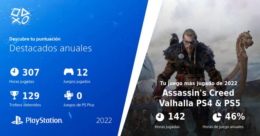 Los jugadores pueden descargar un resumen de su 2022 para compartirlo