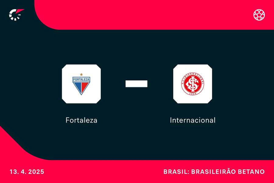 Inter promete ser pedra no sapato do Fortaleza