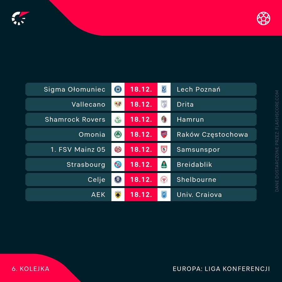Terminarz meczów 6. kolejki Ligi Konferencji Terminarz meczów 6. kolejki Ligi Konferencji