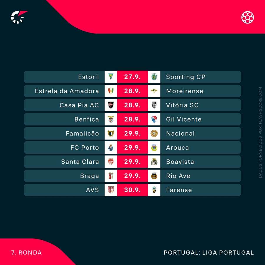 O calendário da próxima jornada da Liga