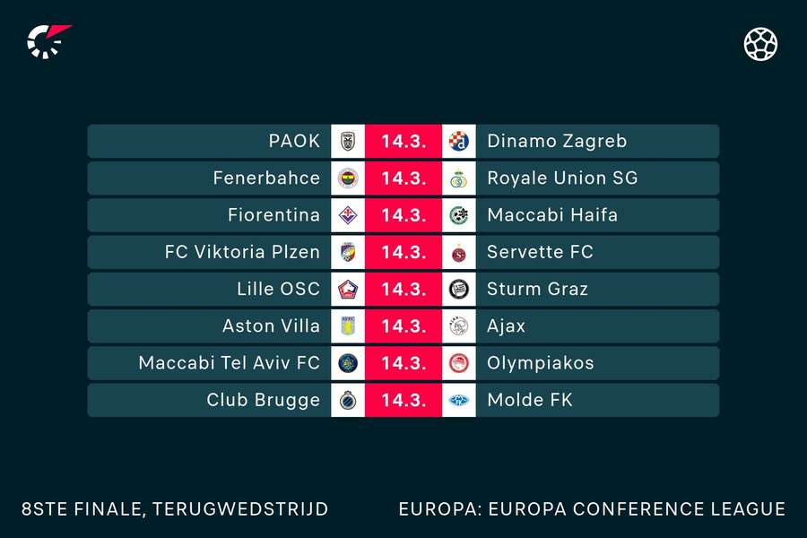 Programma Conference League 14 maart