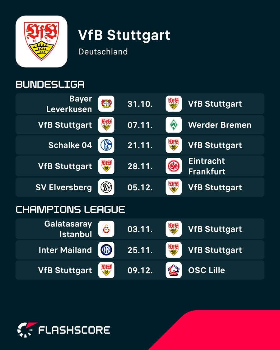 Spielplan VfB Stuttgart Spielplan VfB Stuttgart
