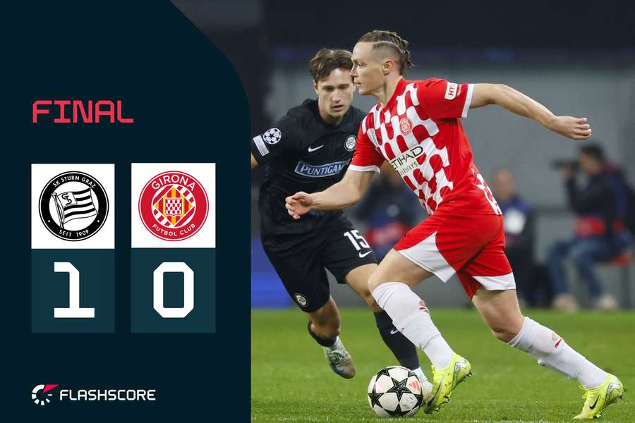 Viktor Tsygankov ante William Boving