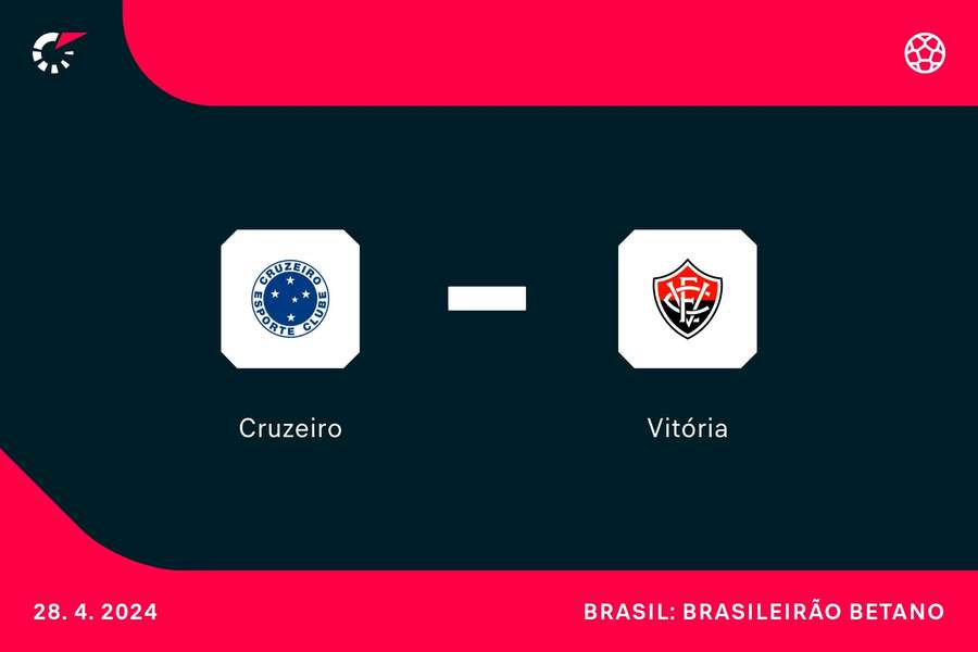 Cruzeiro e Vitória se enfrentam no Mineirão neste domingo (27)