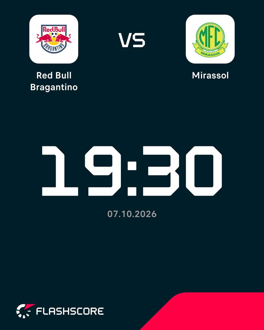 Bragantino e Mirassol fazem duelo do interior paulista