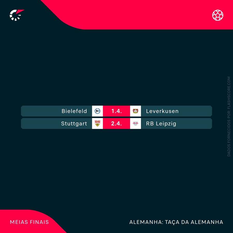 Calendário das meias da Taça Calendário das meias da Taça