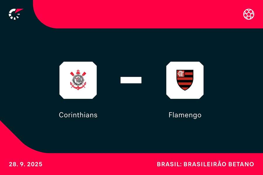 Corinthians e Flamengo duelam em São Paulo