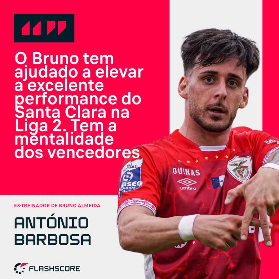 António Barbosa treinou Bruno Almeida no Trofense